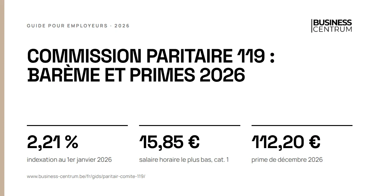 Commission paritaire 119 : barème et primes 2026: indexation au 1er janvier 2026 2,21 %, salaire horaire le plus bas, cat. 1 15,85 €, prime de décembre 2026 112,20 €