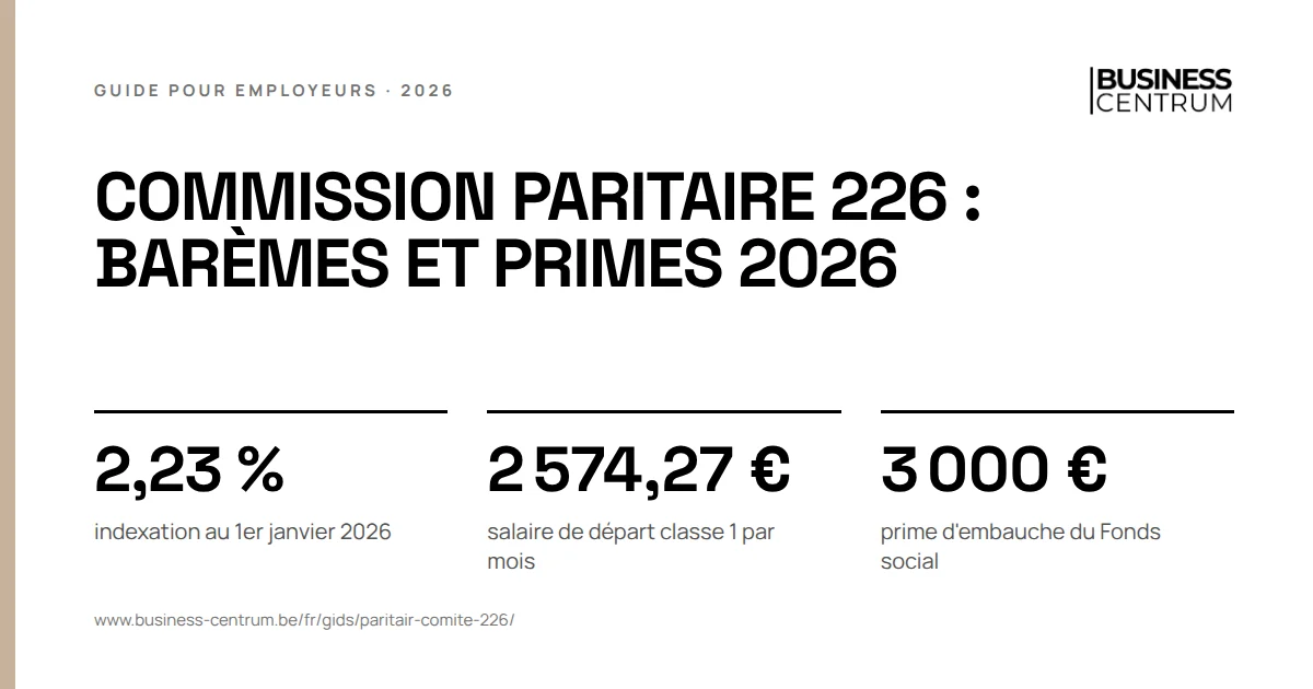 Commission paritaire 226 : barèmes et primes 2026: indexation au 1er janvier 2026 2,23 %, salaire de départ classe 1 par mois 2 574,27 €, prime d'embauche du Fonds social 3 000 €