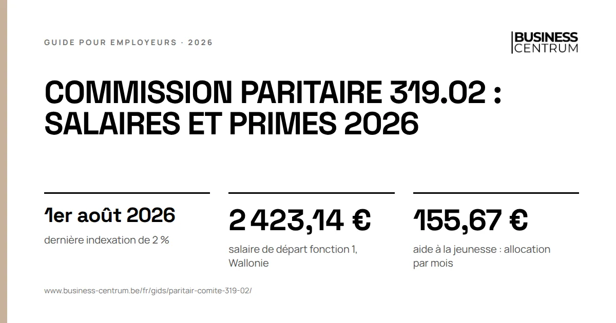 Commission paritaire 319.02 : salaires et primes 2026: dernière indexation de 2 % 1er août 2026, salaire de départ fonction 1, Wallonie 2 423,14 €, aide à la jeunesse : allocation par mois 155,67 €