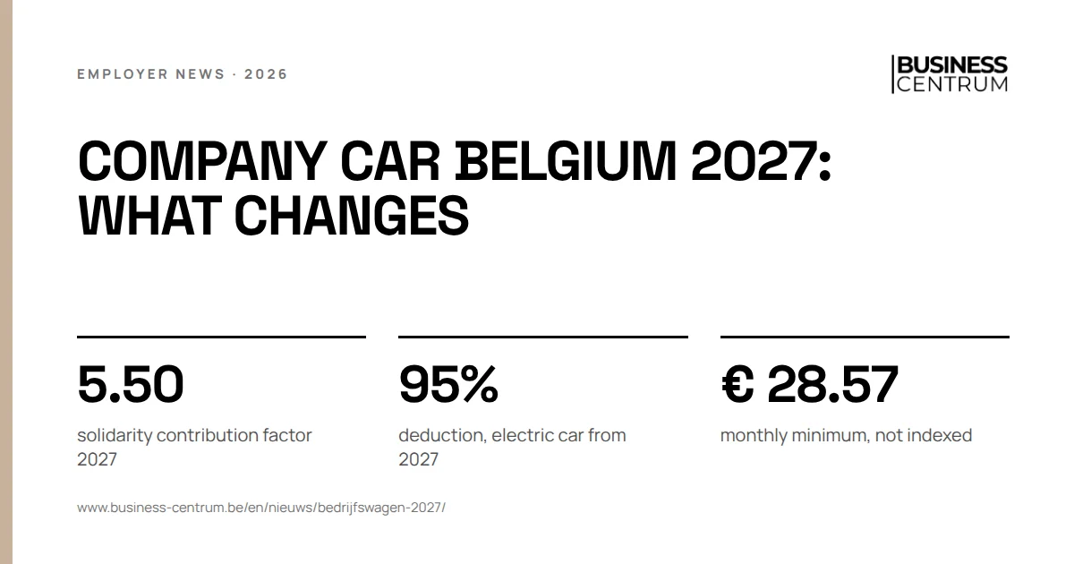 Company car Belgium 2027: what changes: solidarity contribution factor 2027 5.50, deduction, electric car from 2027 95%, monthly minimum, not indexed € 28.57