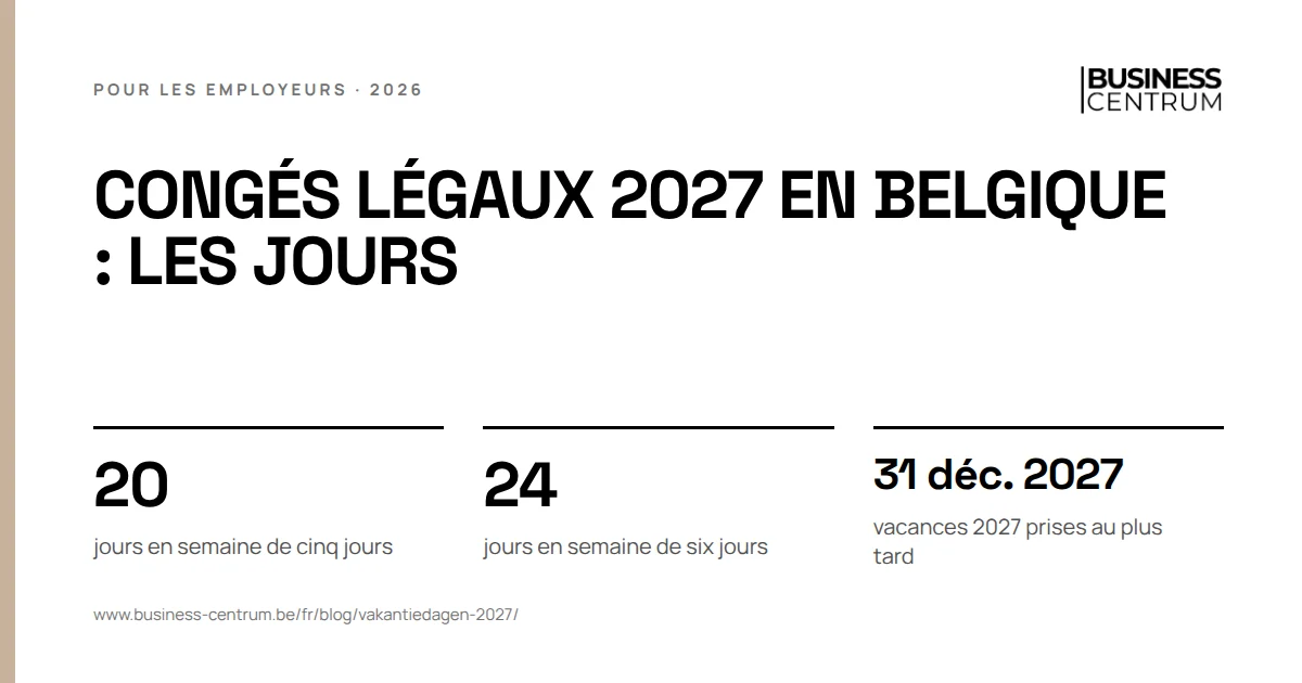 Congés légaux 2027 en Belgique : les jours: jours en semaine de cinq jours 20, jours en semaine de six jours 24, vacances 2027 prises au plus tard 31 décembre 2027