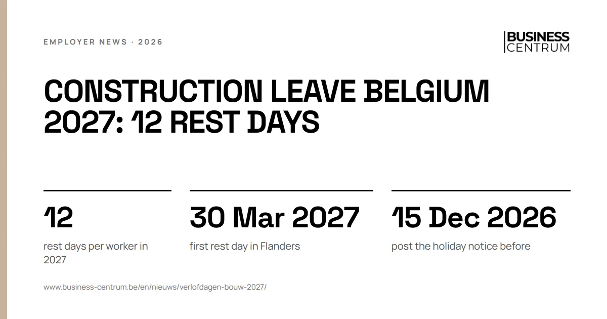 Construction leave Belgium 2027: 12 rest days: rest days per worker in 2027 12, first rest day in Flanders 30 March 2027, post the holiday notice before 15 December 2026