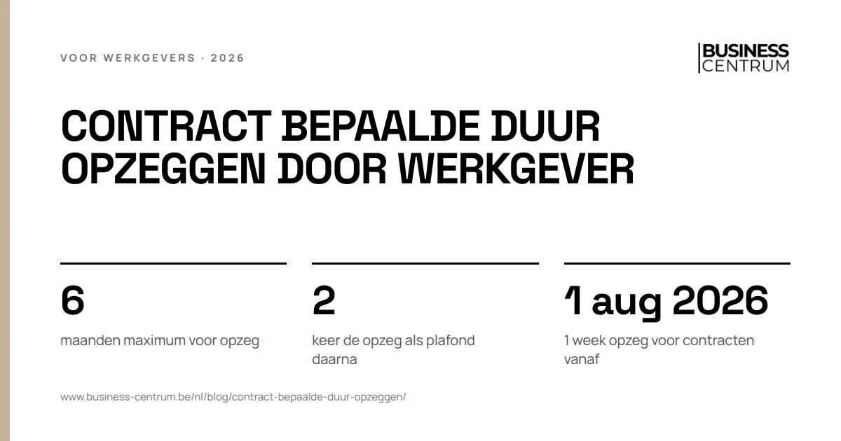 Contract bepaalde duur opzeggen door werkgever: maanden maximum voor opzeg 6, keer de opzeg als plafond daarna 2, 1 week opzeg voor contracten vanaf 1 augustus 2026