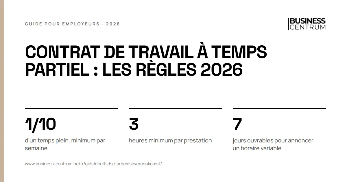 Contrat de travail à temps partiel : les règles 2026: d'un temps plein, minimum par semaine 1/10, heures minimum par prestation 3, jours ouvrables pour annoncer un horaire variable 7