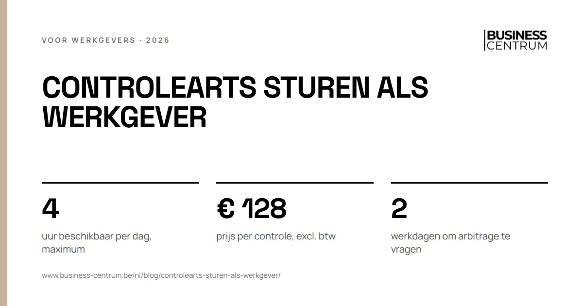 Controlearts sturen als werkgever: uur beschikbaar per dag, maximum 4, prijs per controle, excl. btw € 128, werkdagen om arbitrage te vragen 2