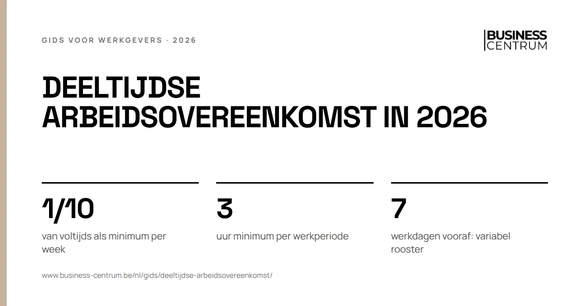 Deeltijdse arbeidsovereenkomst in 2026: van voltijds als minimum per week 1/10, uur minimum per werkperiode 3, werkdagen vooraf: variabel rooster 7