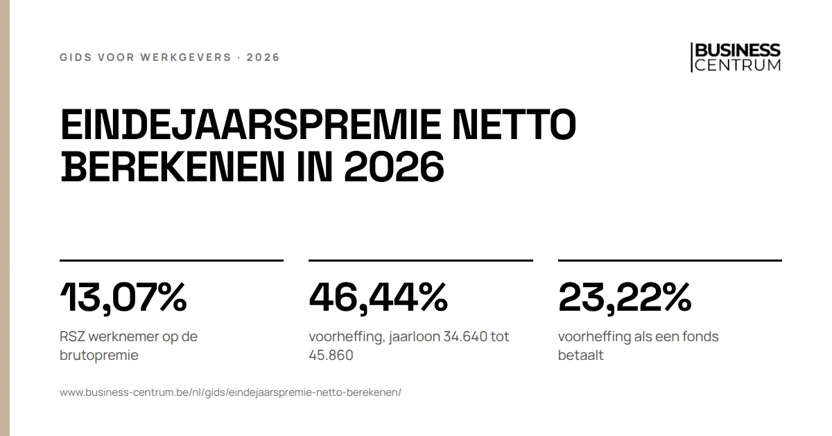 Eindejaarspremie netto berekenen in 2026: RSZ werknemer op de brutopremie 13,07%, voorheffing, jaarloon 34.640 tot 45.860 46,44%, voorheffing als een fonds betaalt 23,22%