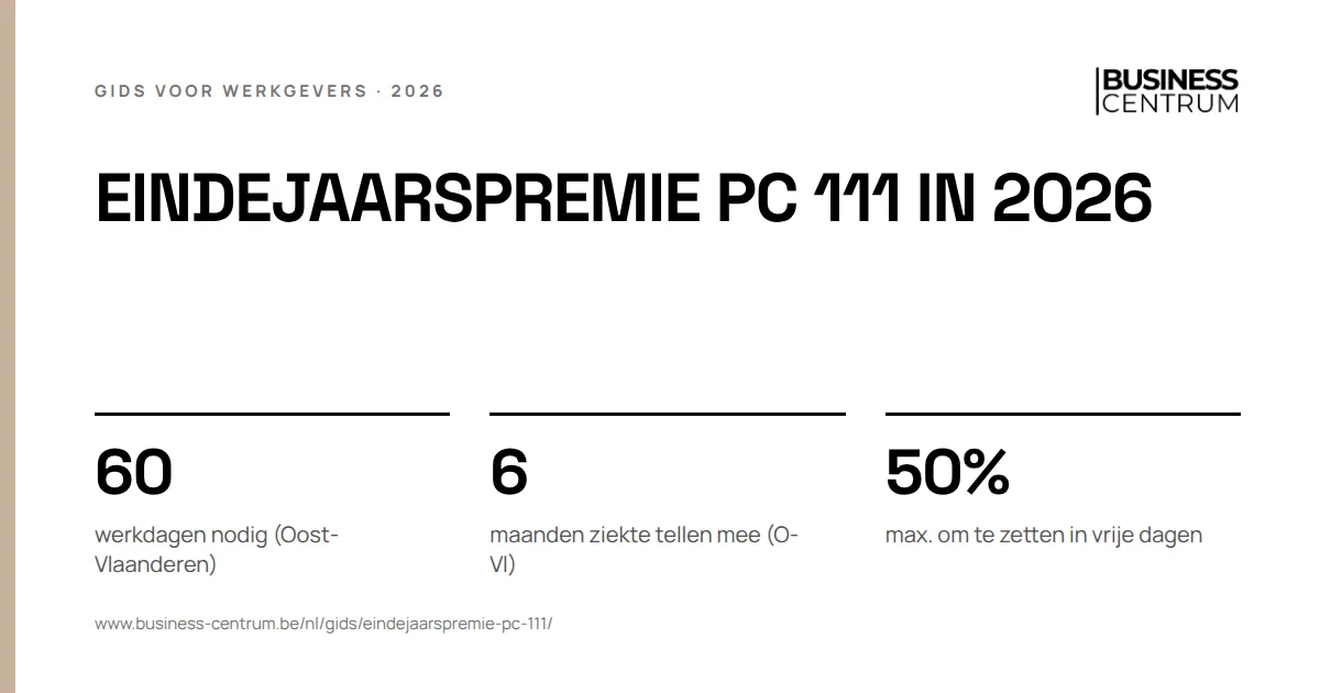Eindejaarspremie PC 111 in 2026: werkdagen nodig (Oost-Vlaanderen) 60, maanden ziekte tellen mee (O-Vl) 6, max. om te zetten in vrije dagen 50%