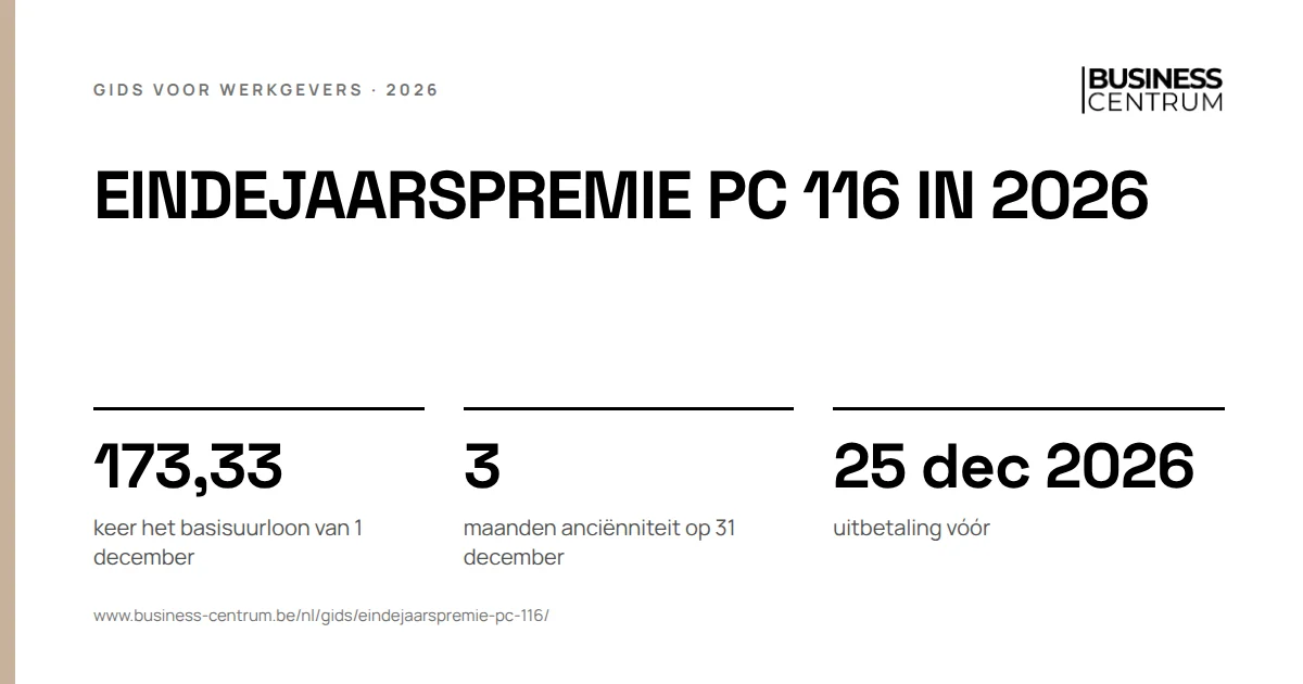 Eindejaarspremie PC 116 in 2026: keer het basisuurloon van 1 december 173,33, maanden anciënniteit op 31 december 3, uitbetaling vóór 25 december 2026