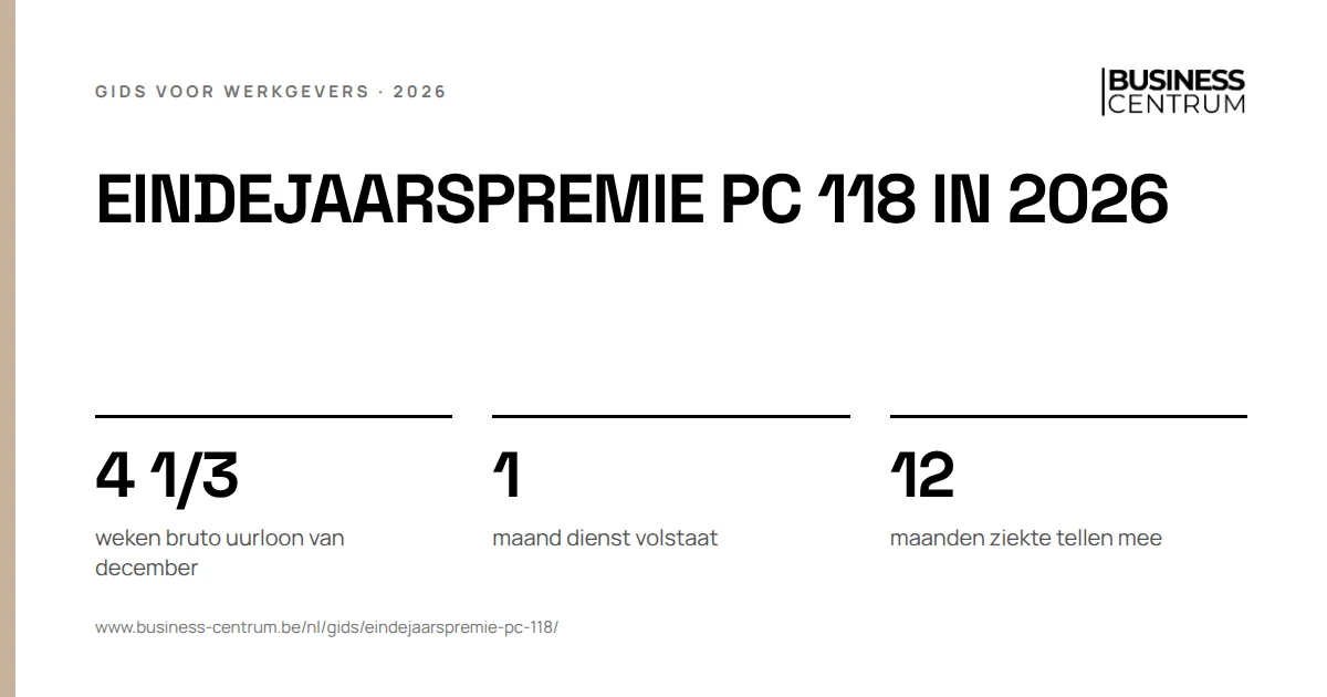 Eindejaarspremie PC 118 in 2026: weken bruto uurloon van december 4 1/3, maand dienst volstaat 1, maanden ziekte tellen mee 12