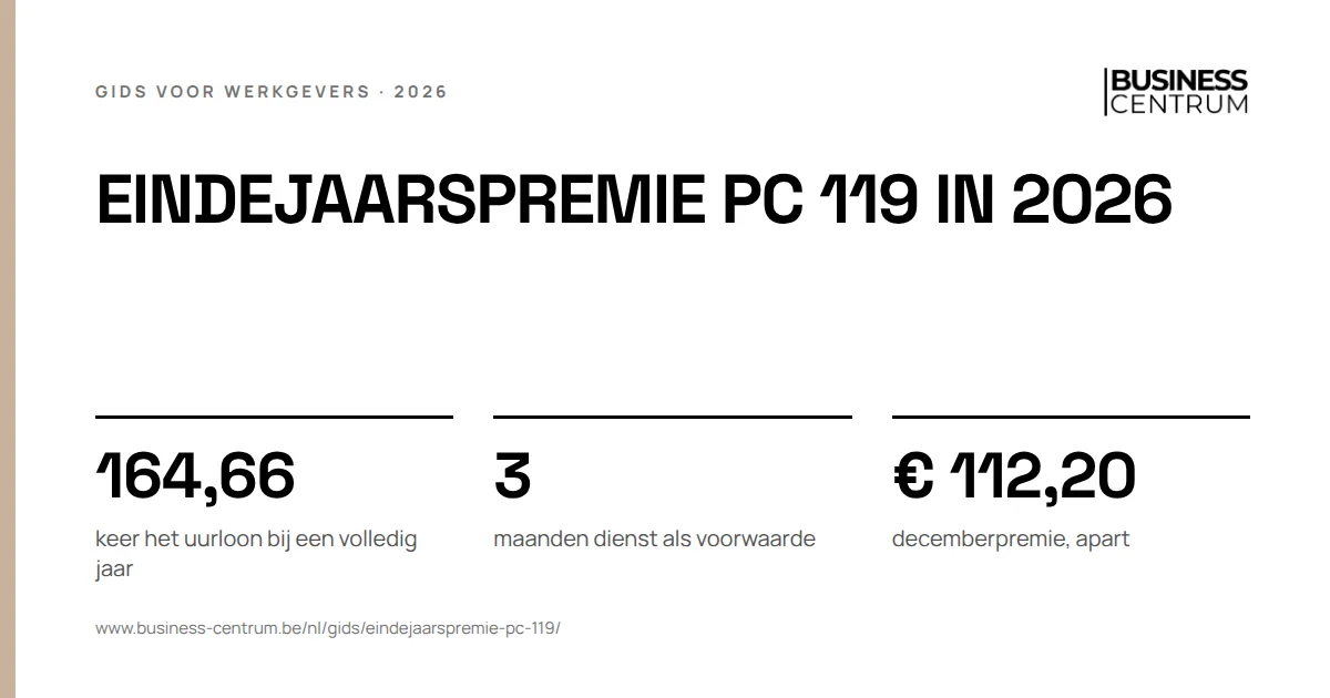 Eindejaarspremie PC 119 in 2026: keer het uurloon bij een volledig jaar 164,66, maanden dienst als voorwaarde 3, decemberpremie, apart € 112,20