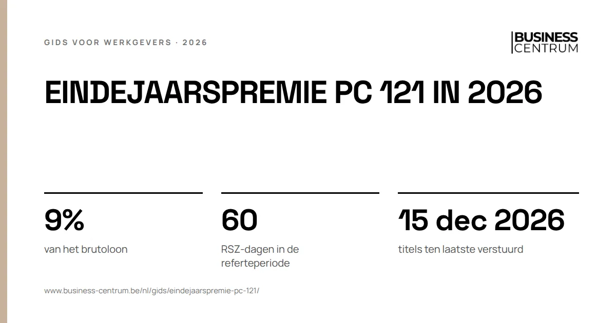 Eindejaarspremie PC 121 in 2026: van het brutoloon 9%, RSZ-dagen in de referteperiode 60, titels ten laatste verstuurd 15 december 2026