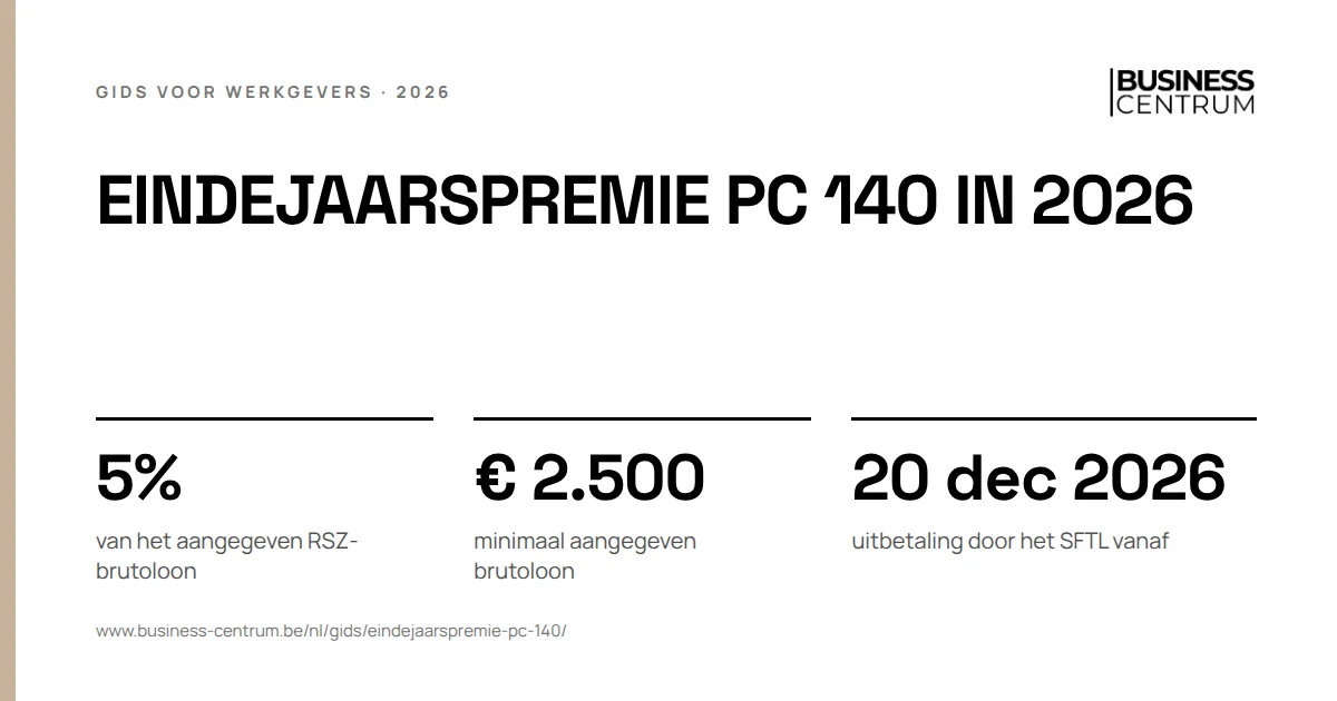 Eindejaarspremie PC 140 in 2026: van het aangegeven RSZ-brutoloon 5%, minimaal aangegeven brutoloon € 2.500, uitbetaling door het SFTL vanaf 20 december 2026