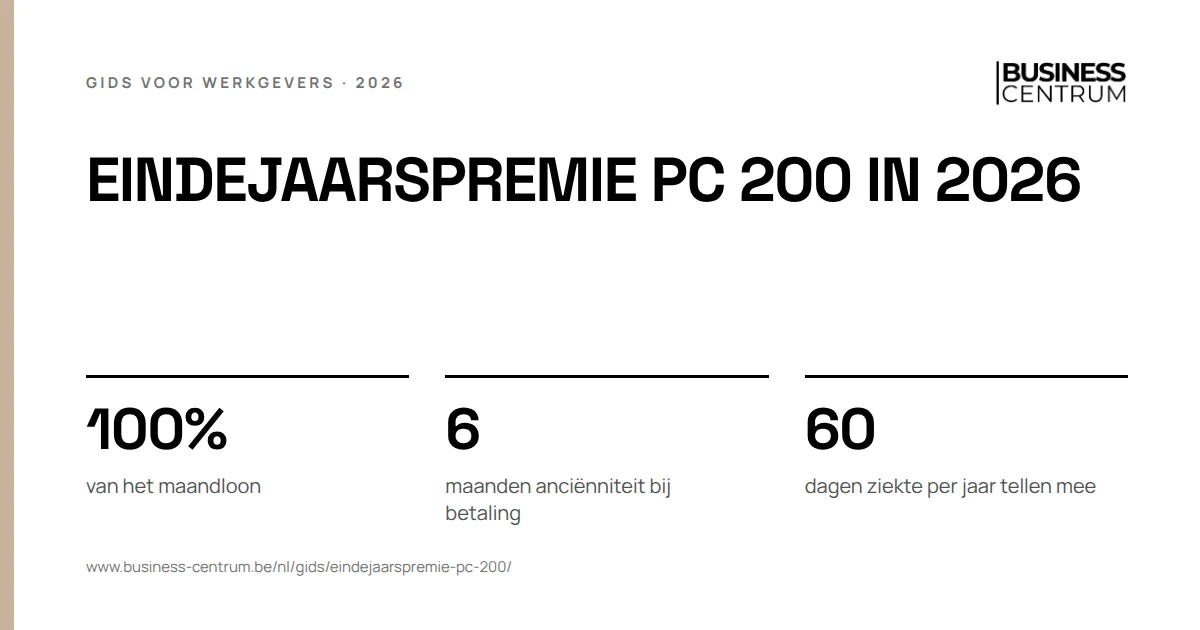 Eindejaarspremie PC 200 in 2026: van het maandloon 100%, maanden anciënniteit bij betaling 6, dagen ziekte per jaar tellen mee 60
