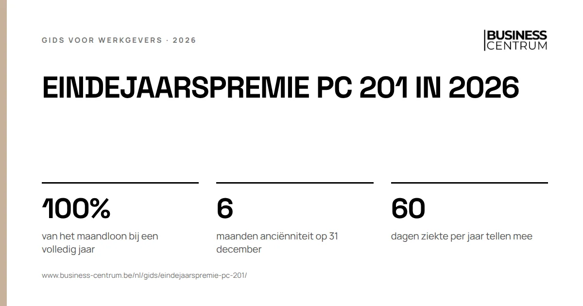Eindejaarspremie PC 201 in 2026: van het maandloon bij een volledig jaar 100%, maanden anciënniteit op 31 december 6, dagen ziekte per jaar tellen mee 60