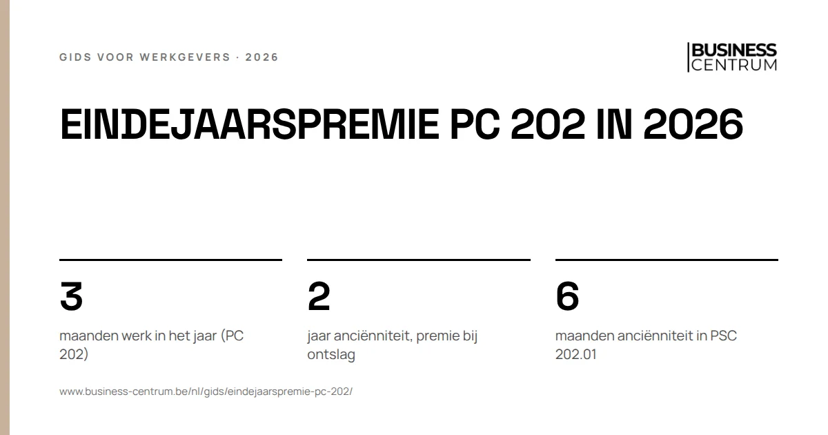 Eindejaarspremie PC 202 in 2026: maanden werk in het jaar (PC 202) 3, jaar anciënniteit, premie bij ontslag 2, maanden anciënniteit in PSC 202.01 6