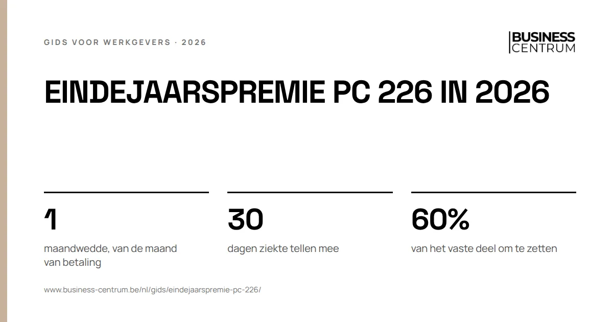Eindejaarspremie PC 226 in 2026: maandwedde, van de maand van betaling 1, dagen ziekte tellen mee 30, van het vaste deel om te zetten 60%