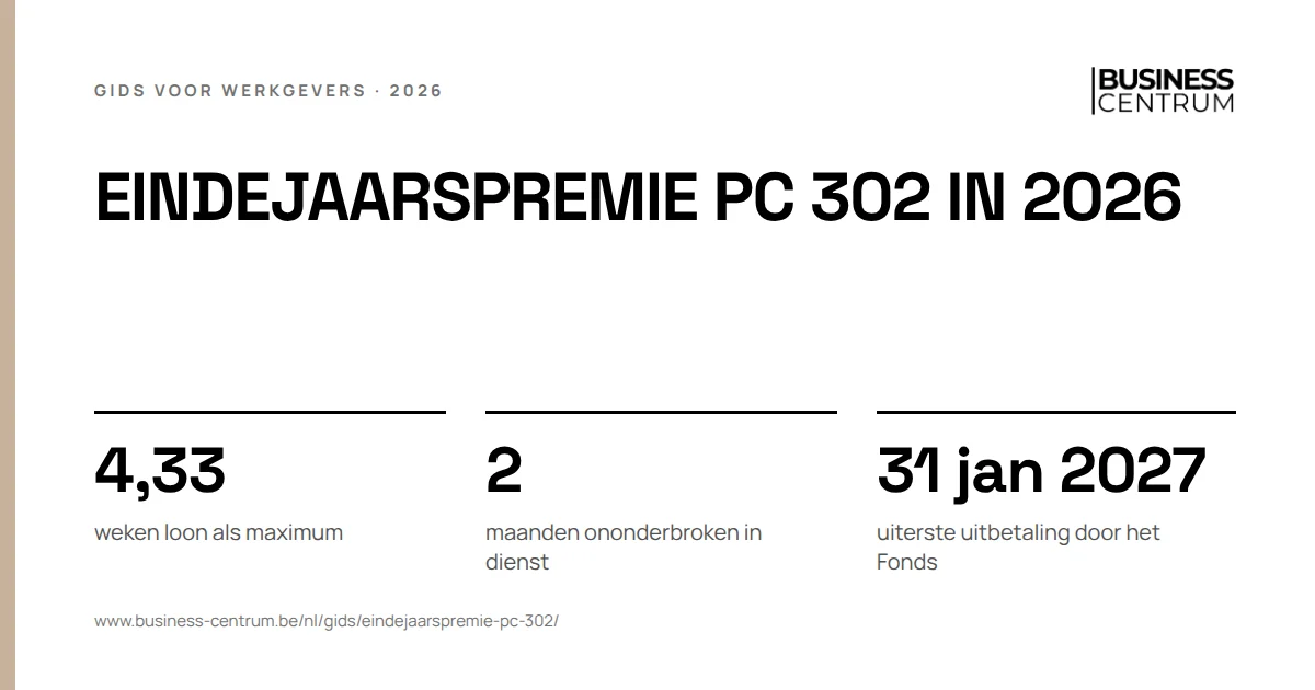 Eindejaarspremie PC 302 in 2026: weken loon als maximum 4,33, maanden ononderbroken in dienst 2, uiterste uitbetaling door het Fonds 31 januari 2027