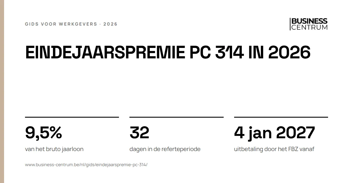 Eindejaarspremie PC 314 in 2026: van het bruto jaarloon 9,5%, dagen in de referteperiode 32, uitbetaling door het FBZ vanaf 4 januari 2027