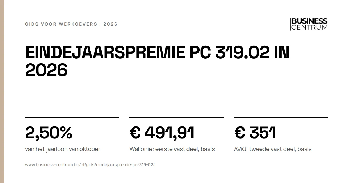 Eindejaarspremie PC 319.02 in 2026: van het jaarloon van oktober 2,50%, Wallonië: eerste vast deel, basis € 491,91, AViQ: tweede vast deel, basis € 351