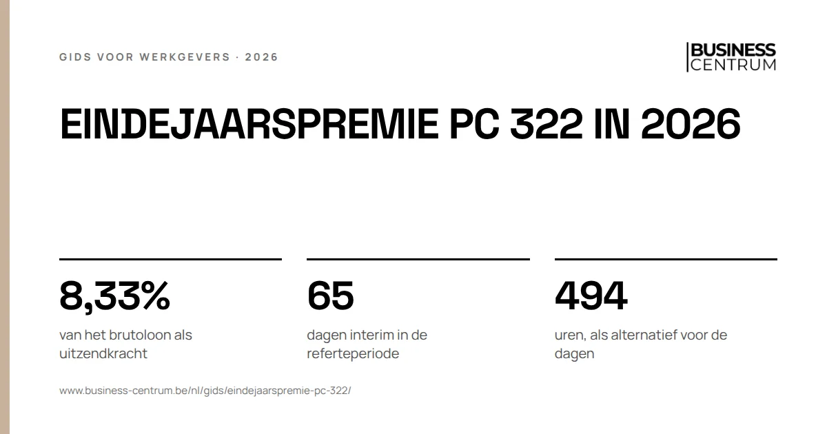 Eindejaarspremie PC 322 in 2026: van het brutoloon als uitzendkracht 8,33%, dagen interim in de referteperiode 65, uren, als alternatief voor de dagen 494
