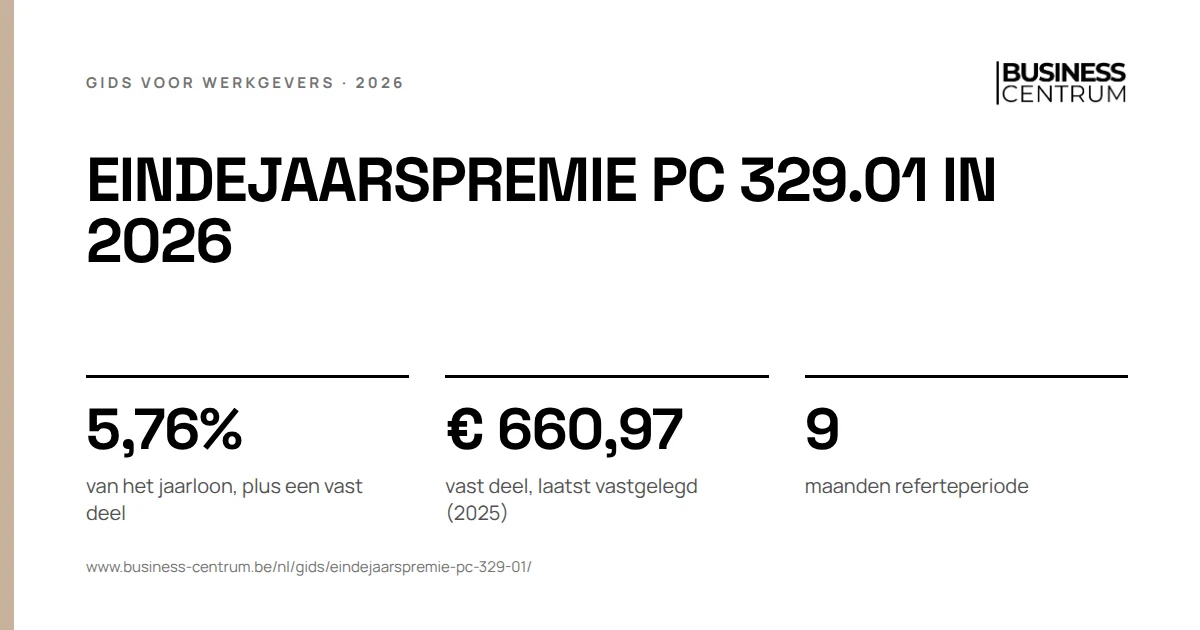 Eindejaarspremie PC 329.01 in 2026: van het jaarloon, plus een vast deel 5,76%, vast deel, laatst vastgelegd (2025) € 660,97, maanden referteperiode 9
