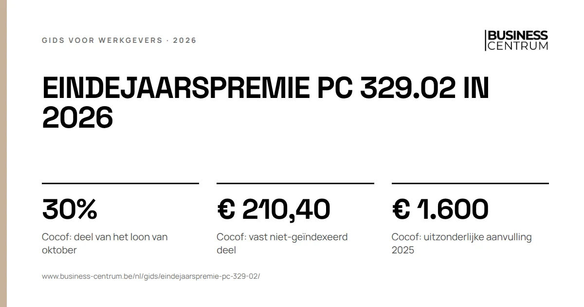 Eindejaarspremie PC 329.02 in 2026: Cocof: deel van het loon van oktober 30%, Cocof: vast niet-geïndexeerd deel € 210,40, Cocof: uitzonderlijke aanvulling 2025 € 1.600