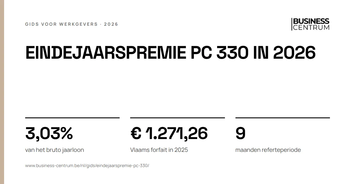 Eindejaarspremie PC 330 in 2026: van het bruto jaarloon 3,03%, Vlaams forfait in 2025 € 1.271,26, maanden referteperiode 9