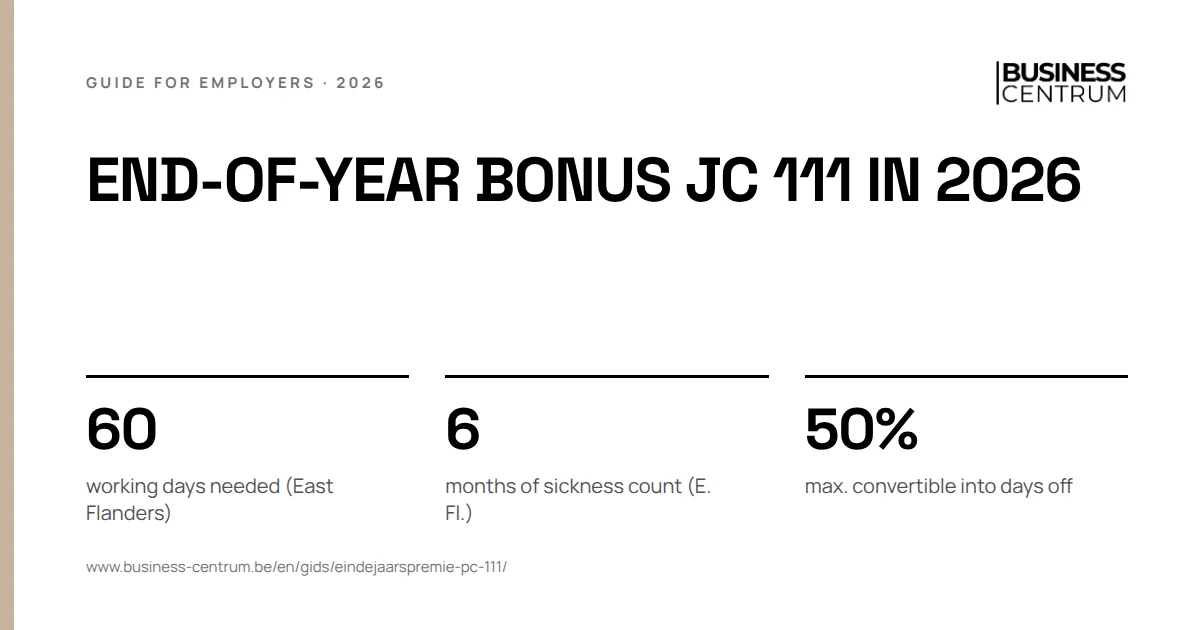 End-of-year bonus JC 111 in 2026: working days needed (East Flanders) 60, months of sickness count (E. Fl.) 6, max. convertible into days off 50%