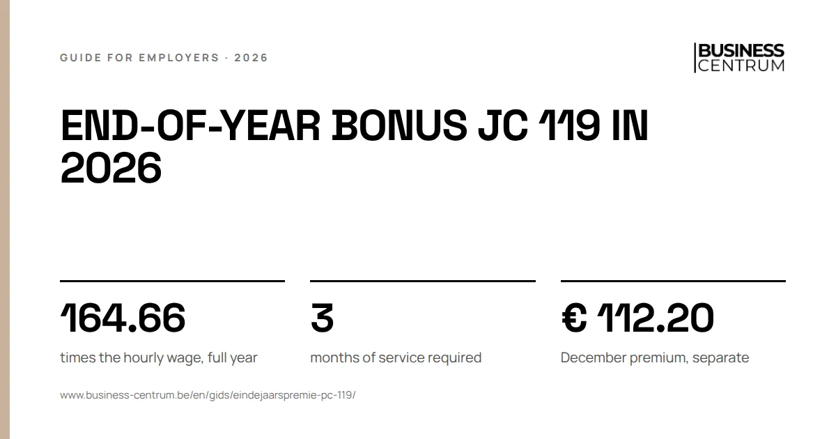 End-of-year bonus JC 119 in 2026: times the hourly wage, full year 164.66, months of service required 3, December premium, separate € 112.20