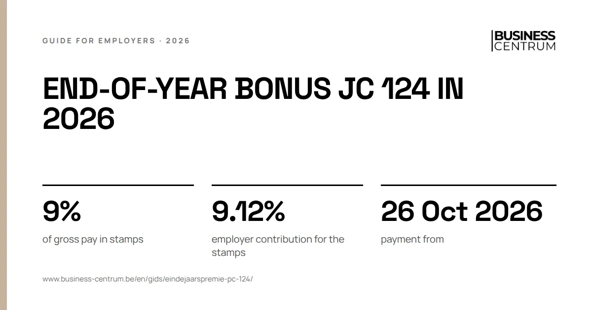 End-of-year bonus JC 124 in 2026: of gross pay in stamps 9%, employer contribution for the stamps 9.12%, payment from 26 October 2026