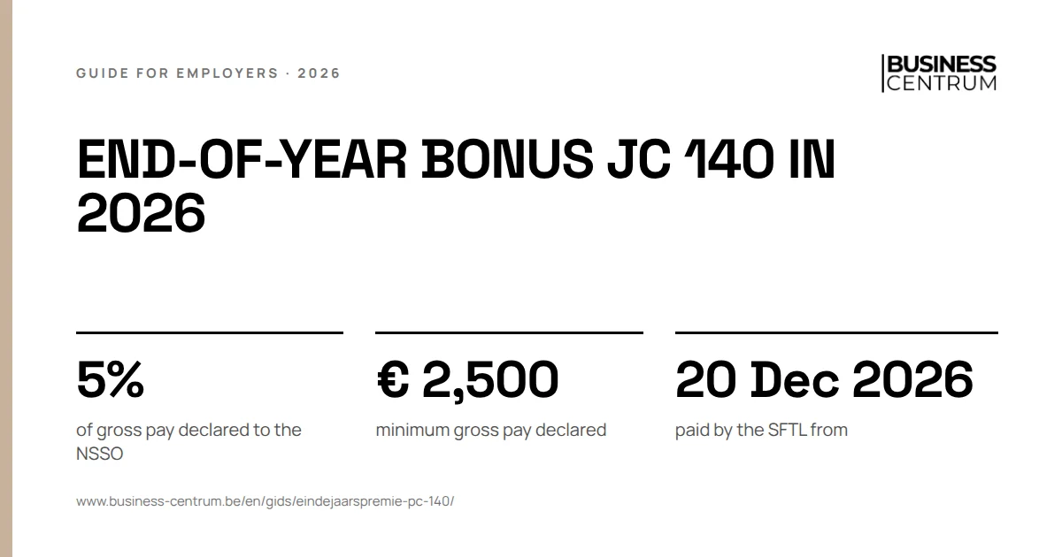 End-of-year bonus JC 140 in 2026: of gross pay declared to the NSSO 5%, minimum gross pay declared € 2,500, paid by the SFTL from 20 December 2026