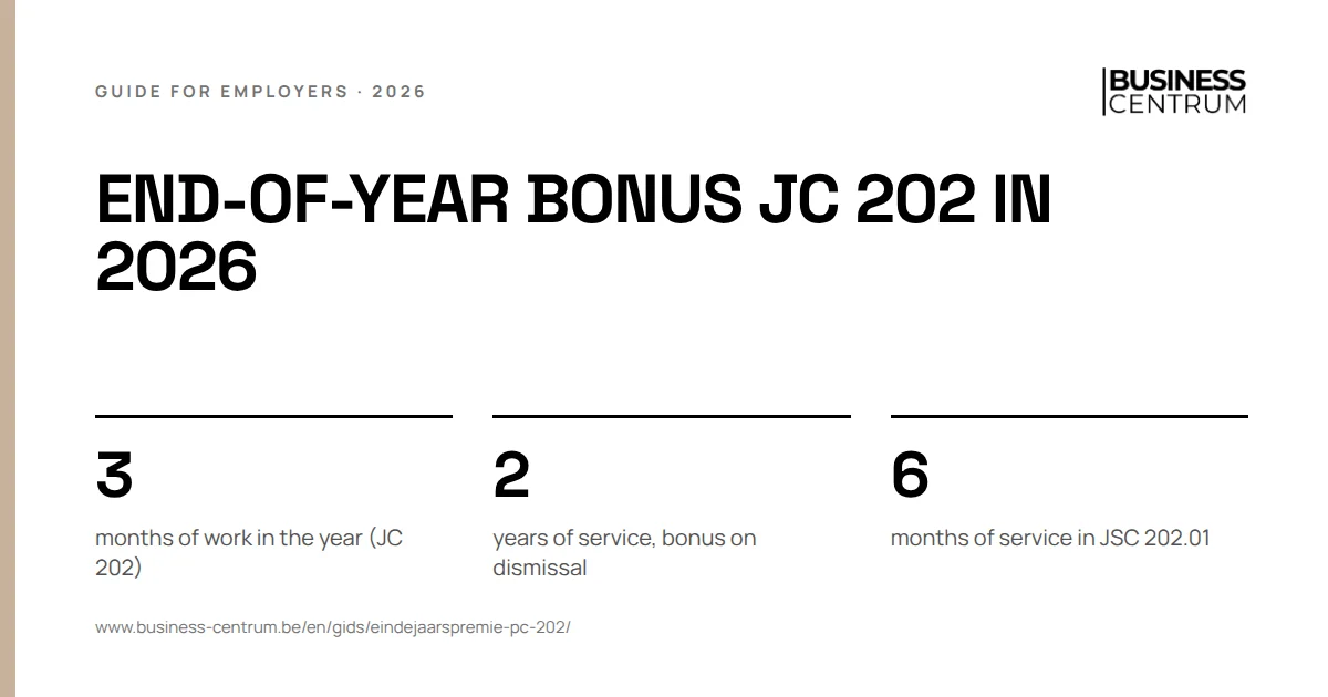 End-of-year bonus JC 202 in 2026: months of work in the year (JC 202) 3, years of service, bonus on dismissal 2, months of service in JSC 202.01 6