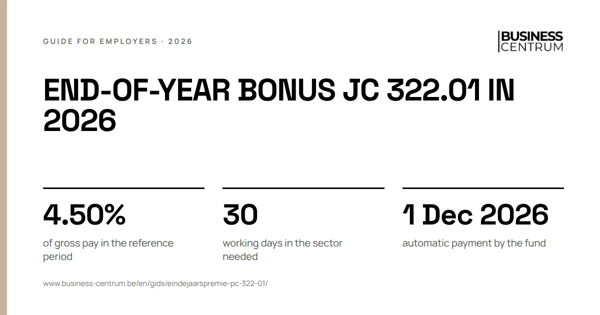 End-of-year bonus JC 322.01 in 2026: of gross pay in the reference period 4.50%, working days in the sector needed 30, automatic payment by the fund 1 December 2026