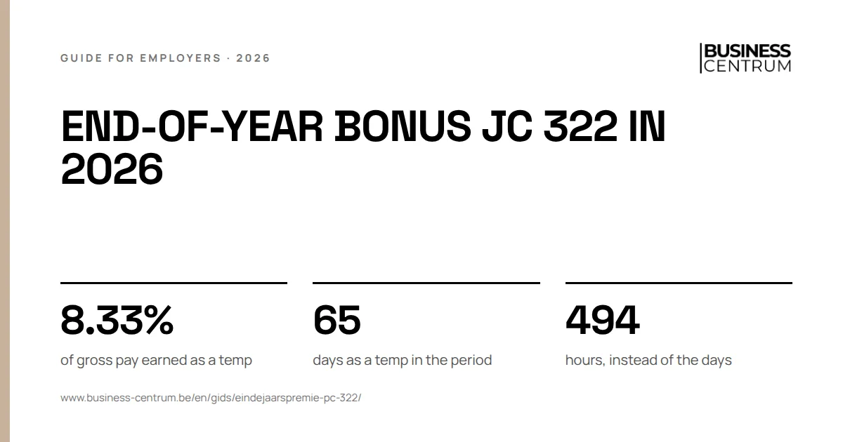 End-of-year bonus JC 322 in 2026: of gross pay earned as a temp 8.33%, days as a temp in the period 65, hours, instead of the days 494