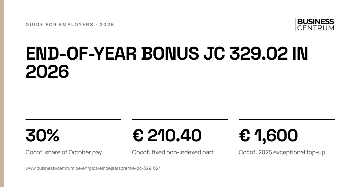End-of-year bonus JC 329.02 in 2026: Cocof: share of October pay 30%, Cocof: fixed non-indexed part € 210.40, Cocof: 2025 exceptional top-up € 1,600