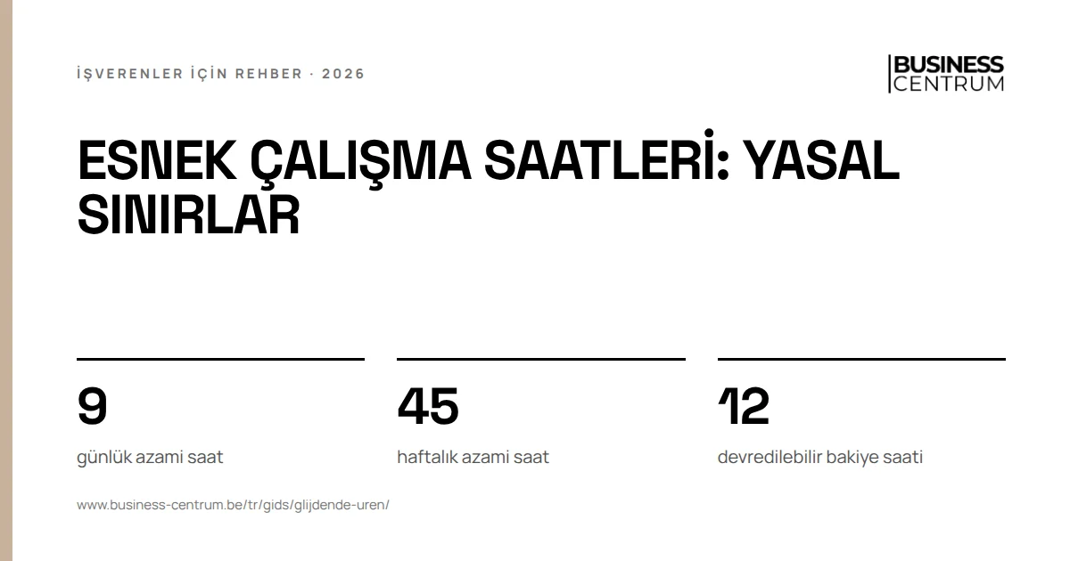 Esnek çalışma saatleri: yasal sınırlar: günlük azami saat 9, haftalık azami saat 45, devredilebilir bakiye saati 12