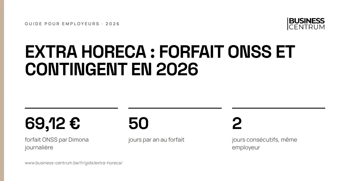 Extra horeca : forfait ONSS et contingent en 2026: forfait ONSS par Dimona journalière 69,12 €, jours par an au forfait 50, jours consécutifs, même employeur 2