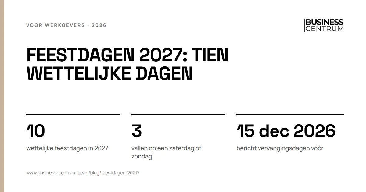 Feestdagen 2027: tien wettelijke dagen: wettelijke feestdagen in 2027 10, vallen op een zaterdag of zondag 3, bericht vervangingsdagen vóór 15 december 2026