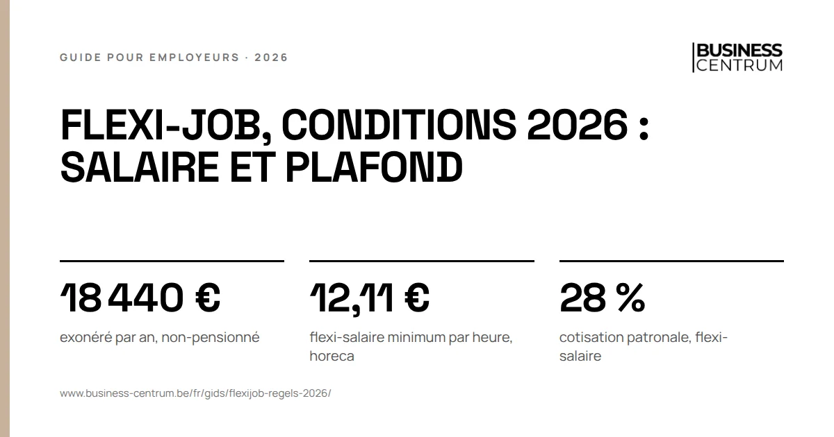 Flexi-job, conditions 2026 : salaire et plafond: exonéré par an, non-pensionné 18 440 €, flexi-salaire minimum par heure, horeca 12,11 €, cotisation patronale, flexi-salaire 28 %