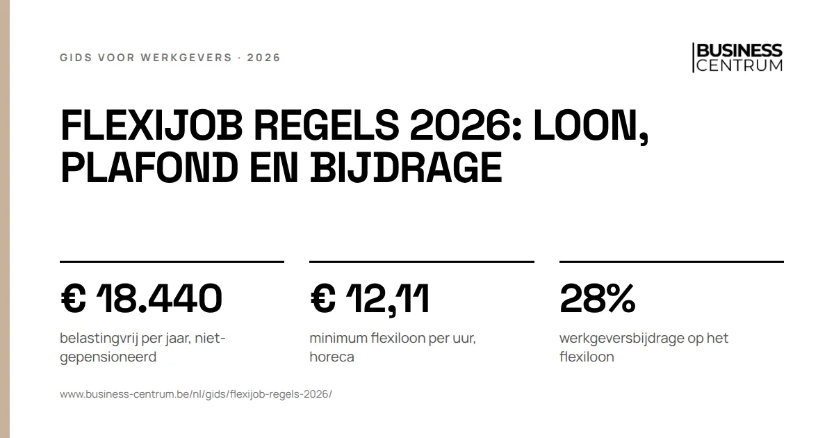 Flexijob regels 2026: loon, plafond en bijdrage: belastingvrij per jaar, niet-gepensioneerd € 18.440, minimum flexiloon per uur, horeca € 12,11, werkgeversbijdrage op het flexiloon 28%
