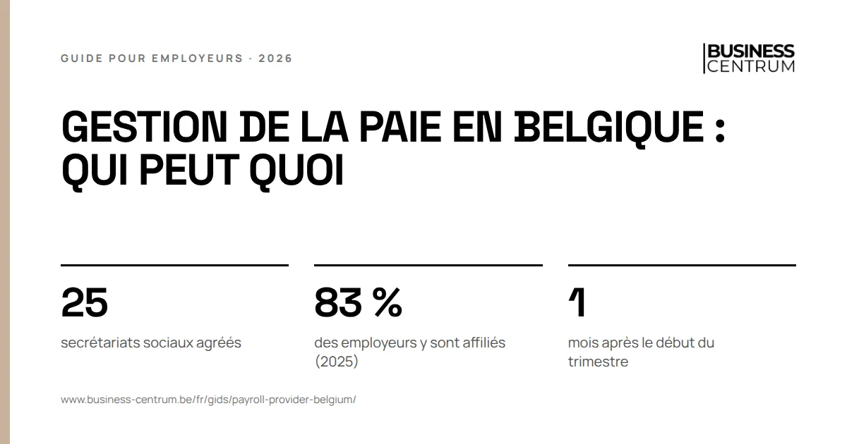 Gestion de la paie en Belgique : qui peut quoi: secrétariats sociaux agréés 25, des employeurs y sont affiliés (2025) 83 %, mois après le début du trimestre 1