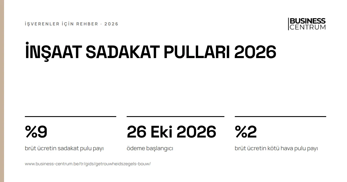 Getrouwheidszegels bouw 2026: van het brutoloon in getrouwheidszegels 9%, uitbetaling vanaf 26 oktober 2026, van het brutoloon in weerverletzegels 2%