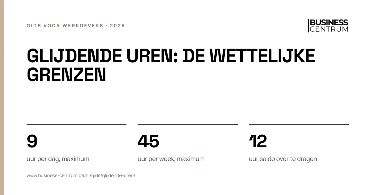 Glijdende uren: de wettelijke grenzen: uur per dag, maximum 9, uur per week, maximum 45, uur saldo over te dragen 12