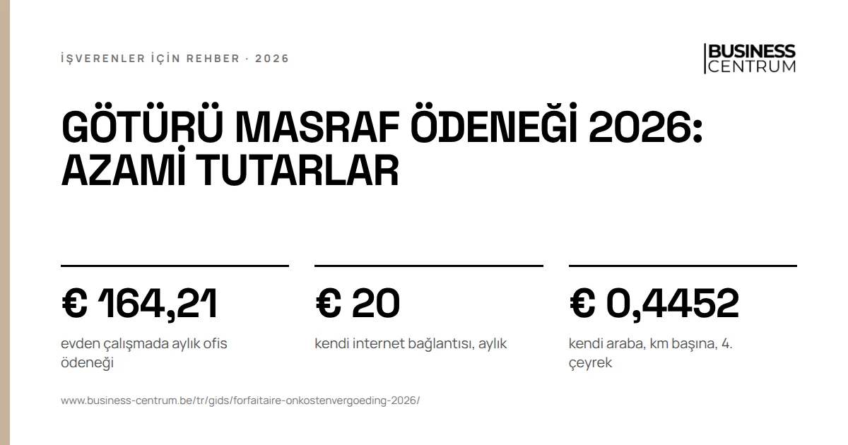 Götürü masraf ödeneği 2026: azami tutarlar: evden çalışmada aylık ofis ödeneği € 164,21, kendi internet bağlantısı, aylık € 20, kendi araba, km başına, 4. çeyrek € 0,4452