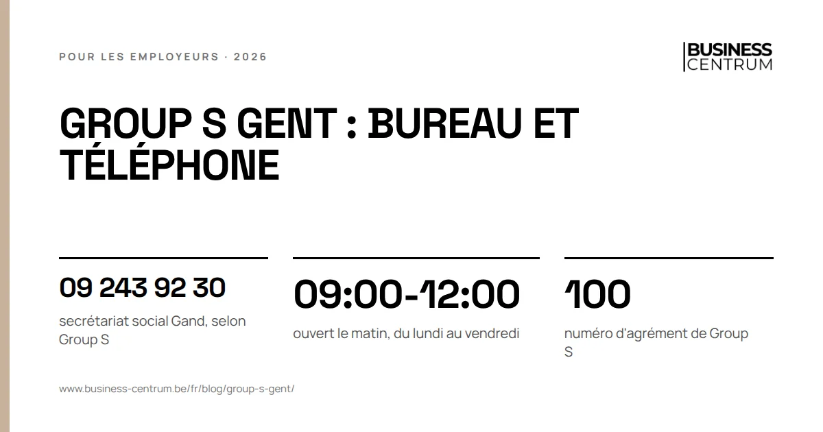 Group S Gent : bureau et téléphone: secrétariat social Gand, selon Group S 09 243 92 30, ouvert le matin, du lundi au vendredi 09:00-12:00, numéro d'agrément de Group S 100