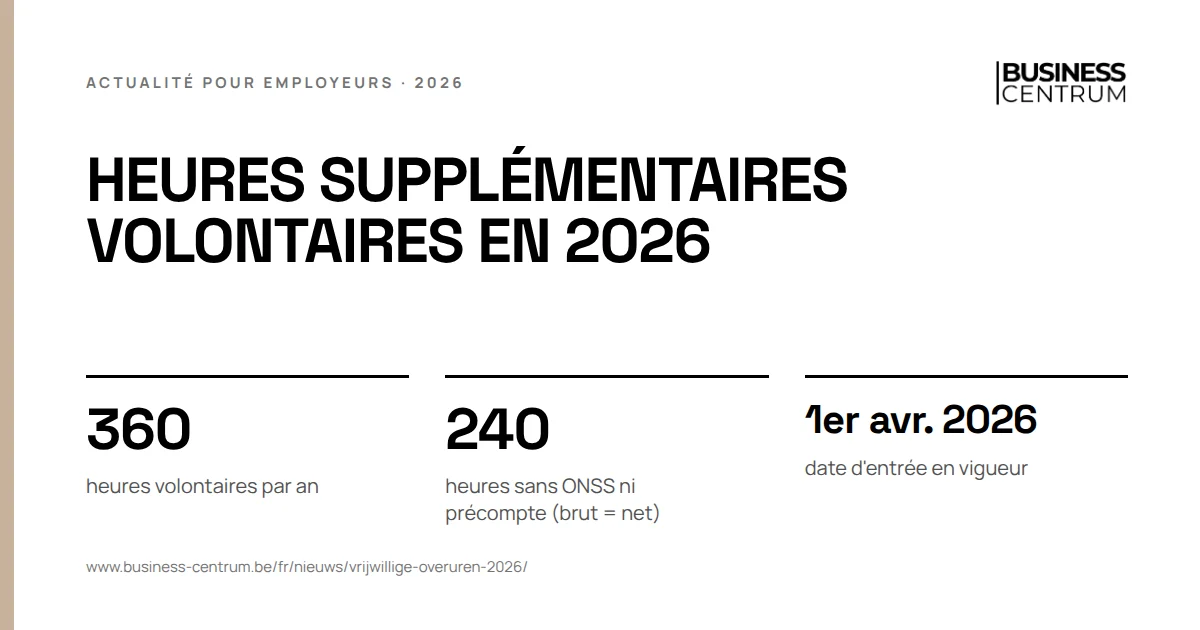 Heures supplémentaires volontaires en 2026: heures volontaires par an 360, heures sans ONSS ni précompte (brut = net) 240, date d'entrée en vigueur 1er avril 2026