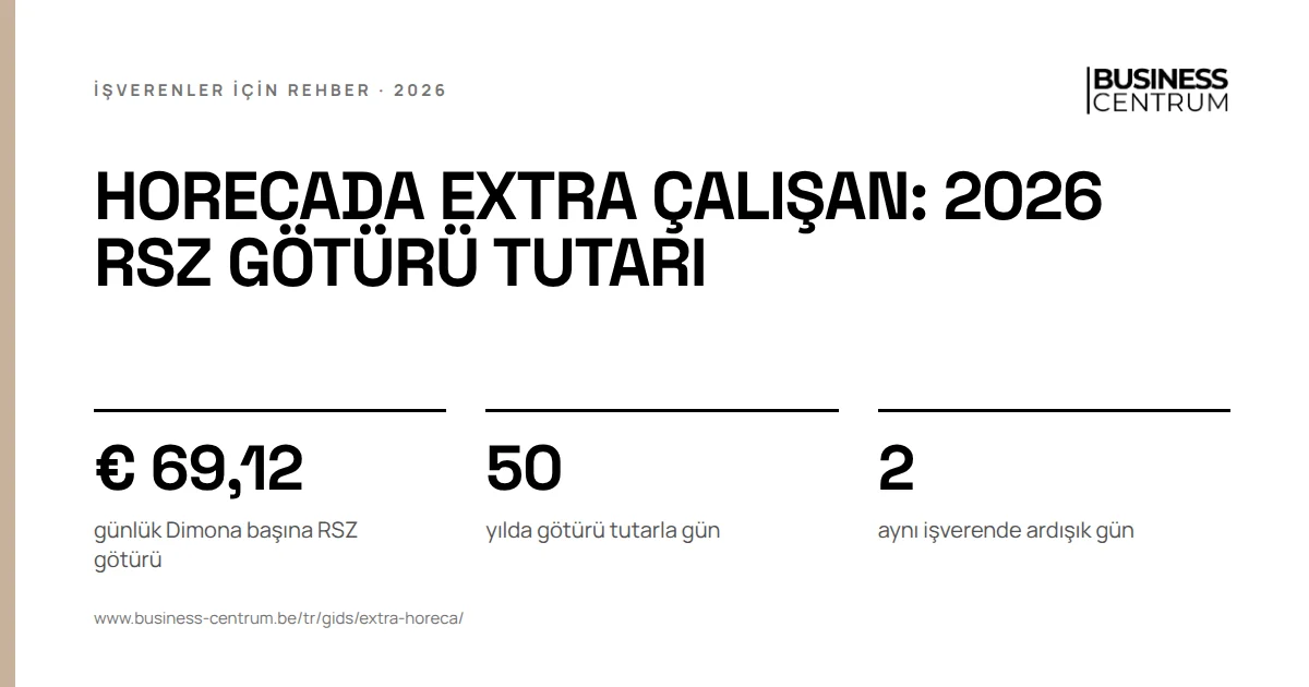 Horecada extra çalışan: 2026 RSZ götürü tutarı: günlük Dimona başına RSZ götürü € 69,12, yılda götürü tutarla gün 50, aynı işverende ardışık gün 2