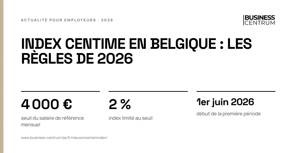 Index centime en Belgique : les règles de 2026: seuil du salaire de référence mensuel 4 000 €, index limité au seuil 2 %, début de la première période 1er juin 2026