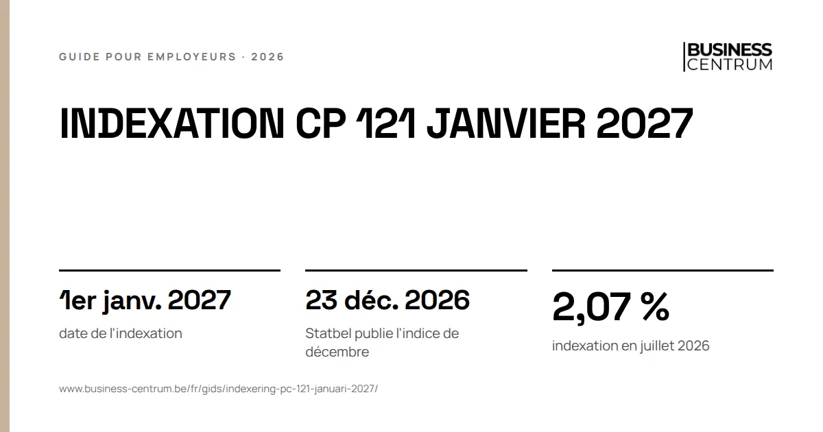 Indexation CP 121 janvier 2027: date de l'indexation 1er janvier 2027, Statbel publie l'indice de décembre 23 décembre 2026, indexation en juillet 2026 2,07 %
